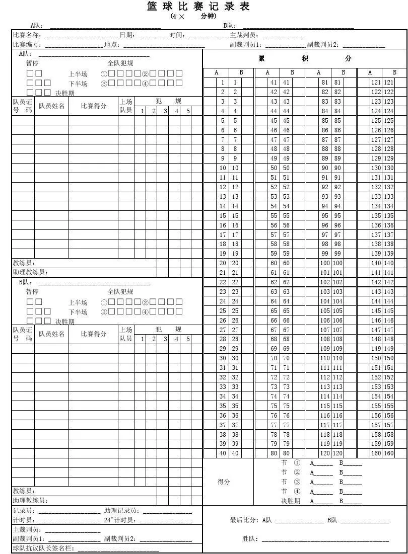 为什么选择云平台来记录和分析篮球比赛数据